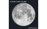 2015年9月27日東京における「中秋の名月」の見え方　(c) アストロアーツの画像